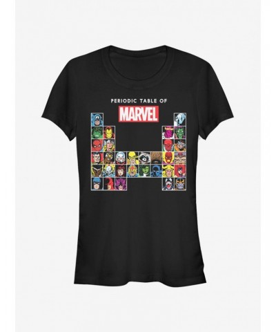 Marvel Spider-Man Periodic Marvel Girls T-Shirt $6.77 T-Shirts