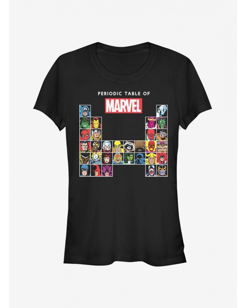 Marvel Spider-Man Periodic Marvel Girls T-Shirt $6.77 T-Shirts