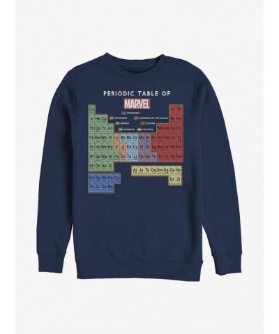 Marvel Perdiodic Table Sweatshirt $10.04 Sweatshirts