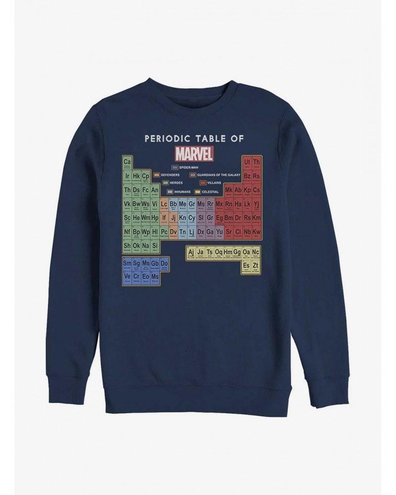 Marvel Perdiodic Table Sweatshirt $10.04 Sweatshirts